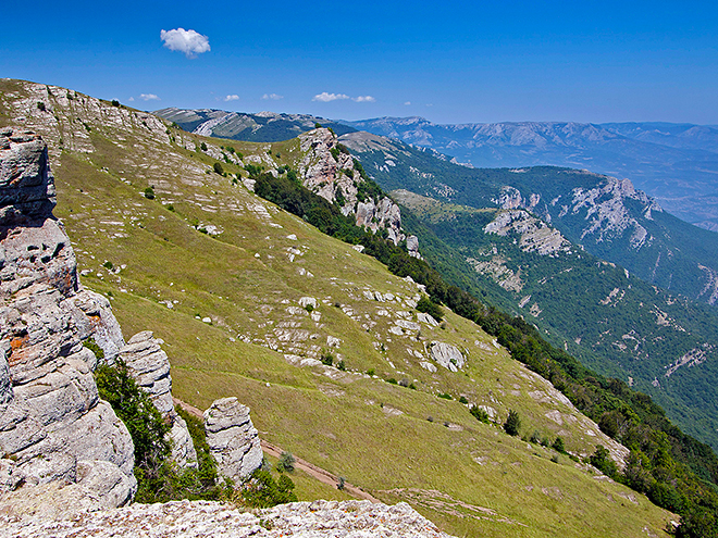 Krajina kolem Čatyr Dag 